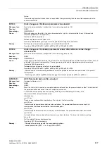 Preview for 817 page of Siemens SINAMICS G120D CU240D-2 DP Manual