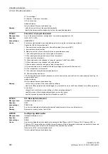 Preview for 820 page of Siemens SINAMICS G120D CU240D-2 DP Manual