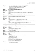 Preview for 823 page of Siemens SINAMICS G120D CU240D-2 DP Manual