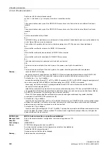 Preview for 826 page of Siemens SINAMICS G120D CU240D-2 DP Manual