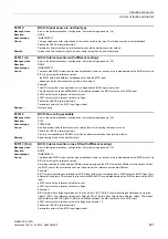 Preview for 827 page of Siemens SINAMICS G120D CU240D-2 DP Manual