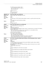 Preview for 831 page of Siemens SINAMICS G120D CU240D-2 DP Manual