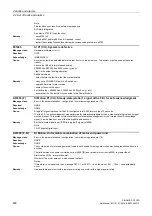 Preview for 838 page of Siemens SINAMICS G120D CU240D-2 DP Manual