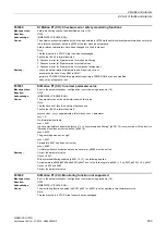 Preview for 839 page of Siemens SINAMICS G120D CU240D-2 DP Manual