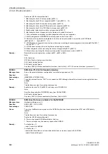 Preview for 840 page of Siemens SINAMICS G120D CU240D-2 DP Manual