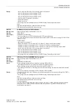 Preview for 843 page of Siemens SINAMICS G120D CU240D-2 DP Manual