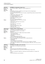 Preview for 852 page of Siemens SINAMICS G120D CU240D-2 DP Manual