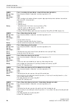 Preview for 854 page of Siemens SINAMICS G120D CU240D-2 DP Manual