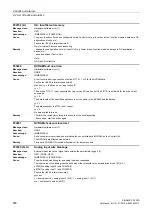 Preview for 858 page of Siemens SINAMICS G120D CU240D-2 DP Manual