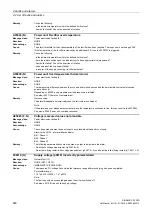 Preview for 860 page of Siemens SINAMICS G120D CU240D-2 DP Manual