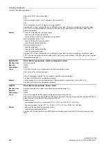 Preview for 862 page of Siemens SINAMICS G120D CU240D-2 DP Manual