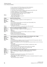 Preview for 864 page of Siemens SINAMICS G120D CU240D-2 DP Manual