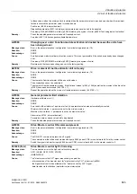 Preview for 865 page of Siemens SINAMICS G120D CU240D-2 DP Manual