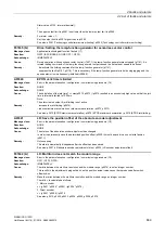 Preview for 869 page of Siemens SINAMICS G120D CU240D-2 DP Manual