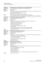 Preview for 870 page of Siemens SINAMICS G120D CU240D-2 DP Manual