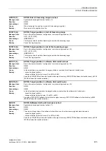 Preview for 875 page of Siemens SINAMICS G120D CU240D-2 DP Manual