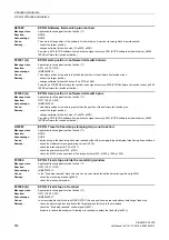 Preview for 876 page of Siemens SINAMICS G120D CU240D-2 DP Manual