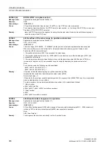 Preview for 878 page of Siemens SINAMICS G120D CU240D-2 DP Manual