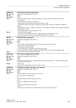 Preview for 879 page of Siemens SINAMICS G120D CU240D-2 DP Manual