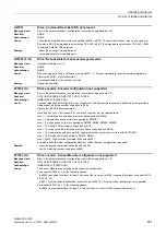 Preview for 881 page of Siemens SINAMICS G120D CU240D-2 DP Manual