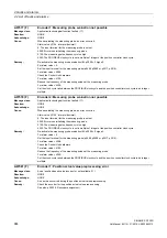 Preview for 884 page of Siemens SINAMICS G120D CU240D-2 DP Manual