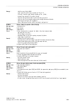 Preview for 889 page of Siemens SINAMICS G120D CU240D-2 DP Manual