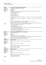 Preview for 890 page of Siemens SINAMICS G120D CU240D-2 DP Manual