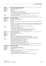 Preview for 893 page of Siemens SINAMICS G120D CU240D-2 DP Manual