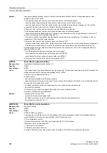 Preview for 894 page of Siemens SINAMICS G120D CU240D-2 DP Manual