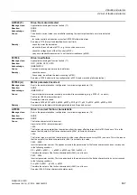 Preview for 897 page of Siemens SINAMICS G120D CU240D-2 DP Manual