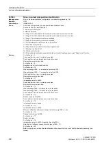 Preview for 900 page of Siemens SINAMICS G120D CU240D-2 DP Manual