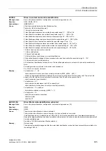 Preview for 905 page of Siemens SINAMICS G120D CU240D-2 DP Manual