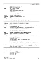 Preview for 907 page of Siemens SINAMICS G120D CU240D-2 DP Manual