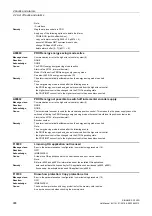 Preview for 908 page of Siemens SINAMICS G120D CU240D-2 DP Manual