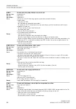 Preview for 912 page of Siemens SINAMICS G120D CU240D-2 DP Manual