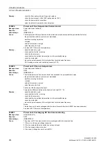 Preview for 914 page of Siemens SINAMICS G120D CU240D-2 DP Manual