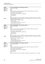 Preview for 916 page of Siemens SINAMICS G120D CU240D-2 DP Manual