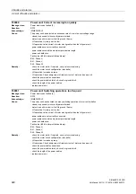 Preview for 920 page of Siemens SINAMICS G120D CU240D-2 DP Manual