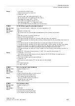 Preview for 925 page of Siemens SINAMICS G120D CU240D-2 DP Manual