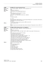 Preview for 927 page of Siemens SINAMICS G120D CU240D-2 DP Manual