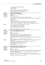 Preview for 929 page of Siemens SINAMICS G120D CU240D-2 DP Manual