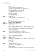 Preview for 930 page of Siemens SINAMICS G120D CU240D-2 DP Manual