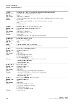 Preview for 934 page of Siemens SINAMICS G120D CU240D-2 DP Manual