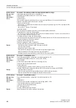 Preview for 938 page of Siemens SINAMICS G120D CU240D-2 DP Manual