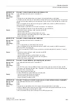 Preview for 939 page of Siemens SINAMICS G120D CU240D-2 DP Manual