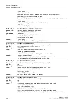 Preview for 946 page of Siemens SINAMICS G120D CU240D-2 DP Manual