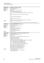 Preview for 948 page of Siemens SINAMICS G120D CU240D-2 DP Manual