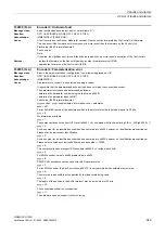 Preview for 949 page of Siemens SINAMICS G120D CU240D-2 DP Manual