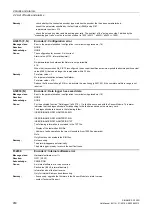 Preview for 950 page of Siemens SINAMICS G120D CU240D-2 DP Manual