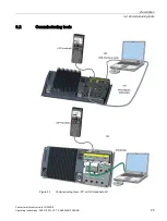 Предварительный просмотр 25 страницы Siemens SINAMICS G120D Operating Instructions Manual